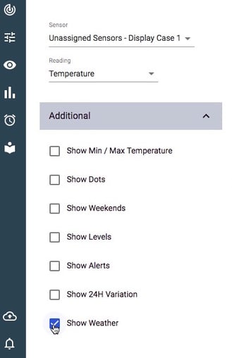 Analytics Show Weather NUI