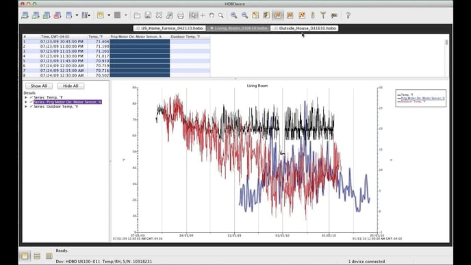 HOBOware Analytics