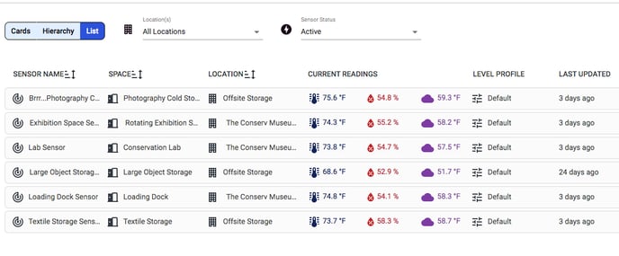 Sensors List Small