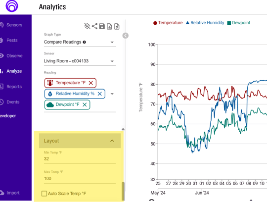 edit-y-axis-analytics-v1