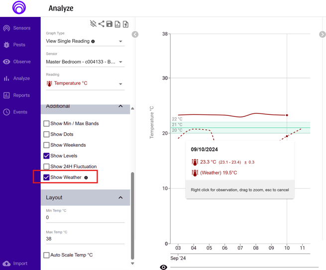 show-weather-analytics-v1